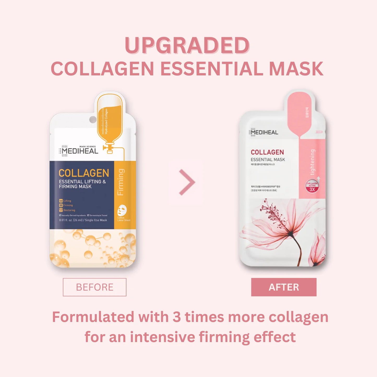 MEDIHEAL Collagen Essential Beauty Mask 24ml for skin tightening in Pakistan