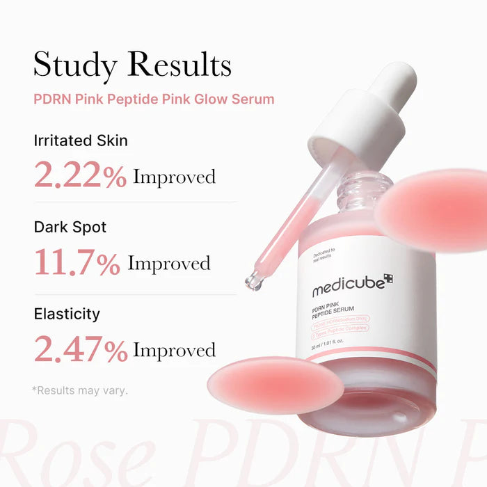Medicube PDRN Pink Peptide Serum 30ml - Anti-Aging Serum in Pakistan