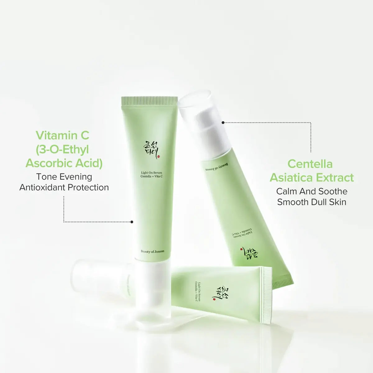 Beauty of Joseon Light On Serum Centella + Vita C ingredient illustration in Pakistan