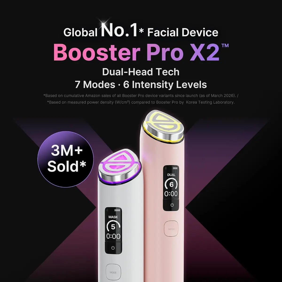 Medicube AGE-R Booster Pro X2 7-in-1 skincare device Pakistan