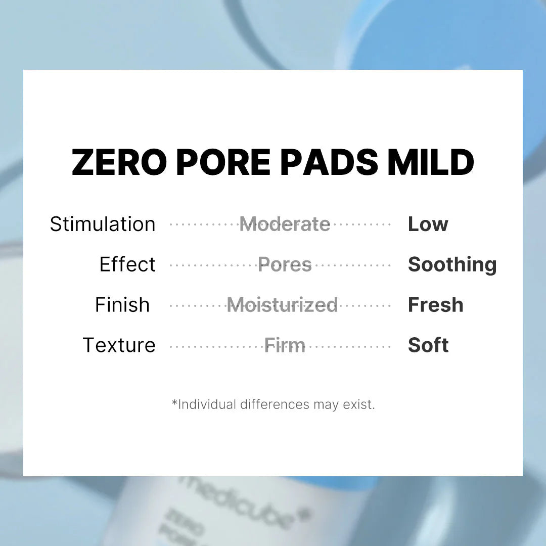 MEDICUBE Zero Pore Pad 2.0 Korean skincare deeply cleanse tighten pores control sebum exfoliate dead skin cells available in Pakistan